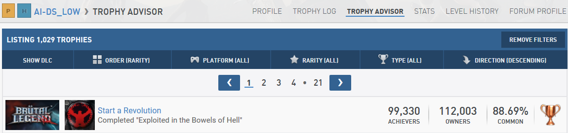 Trophy Advisor April.PNG