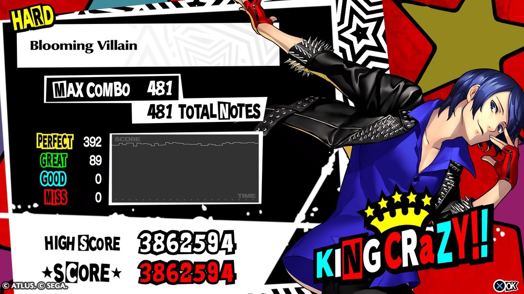 Persona%205_%20Dancing%20in%20Starlight_